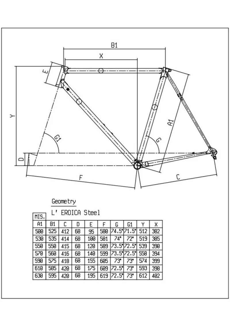 Bianchi L'eroica Geometry